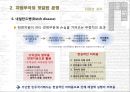 자원문제 ppt 16페이지