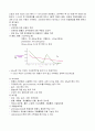 부신피질호르몬및이뇨제 5페이지