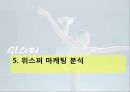 ‘위스퍼’에 대한 소비자행동과 마케팅분석,위스퍼마케팅전략,P&G마케팅전략,피엔지,생리대시장 11페이지