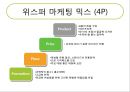 ‘위스퍼’에 대한 소비자행동과 마케팅분석,위스퍼마케팅전략,P&G마케팅전략,피엔지,생리대시장 12페이지