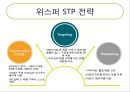 ‘위스퍼’에 대한 소비자행동과 마케팅분석,위스퍼마케팅전략,P&G마케팅전략,피엔지,생리대시장 13페이지