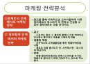 ‘위스퍼’에 대한 소비자행동과 마케팅분석,위스퍼마케팅전략,P&G마케팅전략,피엔지,생리대시장 14페이지