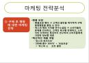 ‘위스퍼’에 대한 소비자행동과 마케팅분석,위스퍼마케팅전략,P&G마케팅전략,피엔지,생리대시장 15페이지