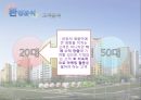 _e편한세상_아파트시장,아파트광고,브랜드마케팅,서비스마케팅,글로벌경영,사례분석,swot,stp,4p 19페이지