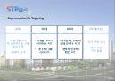 _e편한세상_아파트시장,아파트광고,브랜드마케팅,서비스마케팅,글로벌경영,사례분석,swot,stp,4p 32페이지