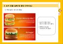 - 맥도날드의 인도 진출 사례 분석-,초기 인도진출 실패 및 원인,인도시장분석,브랜드마케팅,서비스마케팅,글로벌경영,사례분석,swot,stp,4p 12페이지