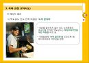 - 맥도날드의 인도 진출 사례 분석-,초기 인도진출 실패 및 원인,인도시장분석,브랜드마케팅,서비스마케팅,글로벌경영,사례분석,swot,stp,4p 18페이지