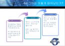 6시그마,6시그마GE,6시그마LG전자,6시그마에스원,6시그마사례,6sigma 5페이지