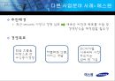 6시그마,6시그마GE,6시그마LG전자,6시그마에스원,6시그마사례,6sigma 17페이지