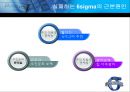 6시그마,6시그마GE,6시그마LG전자,6시그마에스원,6시그마사례,6sigma 22페이지