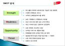 11번가벤치마킹,11번가의 성공요인,온라인경영,온라인마케팅,브랜드마케팅,서비스마케팅,글로벌경영,사례분석,swot,stp,4p 7페이지