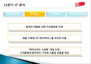 11번가벤치마킹,11번가의 성공요인,온라인경영,온라인마케팅,브랜드마케팅,서비스마케팅,글로벌경영,사례분석,swot,stp,4p 13페이지