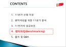 11번가벤치마킹,11번가의 성공요인,온라인경영,온라인마케팅,브랜드마케팅,서비스마케팅,글로벌경영,사례분석,swot,stp,4p 24페이지
