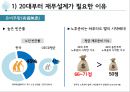 20대재무설계 - 재무설계,재무설계문제점분석,재무설계분석.PPT자료 4페이지