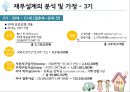 20대재무설계 - 재무설계,재무설계문제점분석,재무설계분석.PPT자료 9페이지