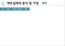 20대재무설계 - 재무설계,재무설계문제점분석,재무설계분석.PPT자료 10페이지