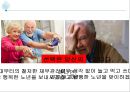 20대재무설계 - 재무설계,재무설계문제점분석,재무설계분석.PPT자료 20페이지