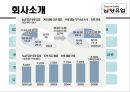 17차(17茶) - 음료시장,웰빙음료,마케팅,브랜드,브랜드마케팅,기업,서비스마케팅,글로벌,경영,시장,사례,swot,stp,4p.pp 5페이지