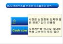 17차(17茶) - 음료시장,웰빙음료,마케팅,브랜드,브랜드마케팅,기업,서비스마케팅,글로벌,경영,시장,사례,swot,stp,4p.pp 36페이지