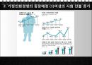 가정친화적기업,가정친화제도,가정친화적기업사례,가족친화경영.PPT자료 2페이지