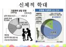 여성복지 ‘가정폭력’ - 가정폭력 관련 법과 대책,가정폭력의 사례와 현황,여성복지.PPT자료 13페이지