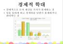 여성복지 ‘가정폭력’ - 가정폭력 관련 법과 대책,가정폭력의 사례와 현황,여성복지.PPT자료 14페이지