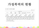 여성복지 ‘가정폭력’ - 가정폭력 관련 법과 대책,가정폭력의 사례와 현황,여성복지.PPT자료 21페이지
