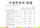 여성복지 ‘가정폭력’ - 가정폭력 관련 법과 대책,가정폭력의 사례와 현황,여성복지.PPT자료 22페이지