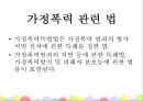 여성복지 ‘가정폭력’ - 가정폭력 관련 법과 대책,가정폭력의 사례와 현황,여성복지.PPT자료 25페이지