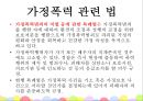 여성복지 ‘가정폭력’ - 가정폭력 관련 법과 대책,가정폭력의 사례와 현황,여성복지.PPT자료 27페이지