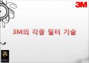 3M의 혁신적 필터기술 - 3M,3M기술,3M기술혁신,3M필터,3M카본필터,3M전략,3M분석,3M전략,경영혁신,혁신경영.ppt 19페이지