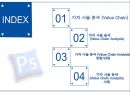 가치 사슬 분석 모형 [Value Chain Analysis Model] - 가치사슬분석모형,가치사슬분석,가치사슬분석사례,Value Chain.PPT자료 2페이지