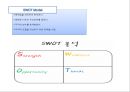 가치 사슬 분석 모형 [Value Chain Analysis Model] - 가치사슬분석모형,가치사슬분석,가치사슬분석사례,Value Chain.PPT자료 17페이지