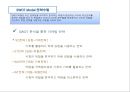 가치 사슬 분석 모형 [Value Chain Analysis Model] - 가치사슬분석모형,가치사슬분석,가치사슬분석사례,Value Chain.PPT자료 20페이지