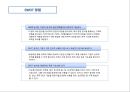 가치 사슬 분석 모형 [Value Chain Analysis Model] - 가치사슬분석모형,가치사슬분석,가치사슬분석사례,Value Chain.PPT자료 21페이지