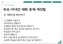 부모자녀간 의사소통 - 가족관계_의사소통,대화단절,가정문제,가정 내 의사소통의 중요성.ppt 23페이지