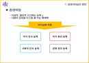 감성리더십_특징,장단점,사례비교,감성마케팅,브랜드마케팅,서비스마케팅,글로벌경영,사례분석,swot,stp,4p.ppt 4페이지