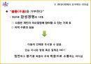 감성리더십_특징,장단점,사례비교,감성마케팅,브랜드마케팅,서비스마케팅,글로벌경영,사례분석,swot,stp,4p.ppt 16페이지