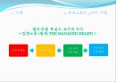감정노동의 문제점과 해결책 PPT자료 - 4가지 차원, 현황, 감정노동 실태파악, 만족도 및 감정노동 관련 설문조사 4페이지