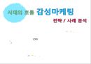시대의 흐름 - 감성마케팅 전략 / 사례 분석 (감성마케팅,감성마케팅전략,감성마케팅사례분석,마케팅전략,마케팅종류).ppt 1페이지