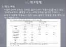 강박장애 환자의 시각적 기억 및 언어적 기억 손상과 조직화 전략의 매개효과 - 강박장애,언어장애,장애.PPT자료 5페이지