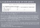 강박장애 환자의 시각적 기억 및 언어적 기억 손상과 조직화 전략의 매개효과 - 강박장애,언어장애,장애.PPT자료 11페이지