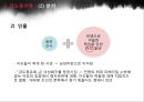 강도몽유록 - 정치비판,이데올로기비판,몽류구조문학.PPT자료 13페이지