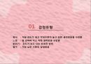 감정소구 광고(감정유형,감정영향,프로이트동기이론).PPT자료 3페이지