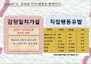 감정소구 광고(감정유형,감정영향,프로이트동기이론).PPT자료 6페이지