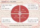 감정소구 광고(감정유형,감정영향,프로이트동기이론).PPT자료 11페이지