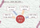 감정소구 광고(감정유형,감정영향,프로이트동기이론).PPT자료 12페이지