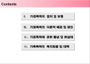 가정폭력 - 가정폭력복지현황및대책,가정폭력현실태,폭력.PPT자료 2페이지