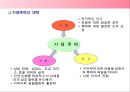 가정폭력 - 가정폭력복지현황및대책,가정폭력현실태,폭력.PPT자료 35페이지
