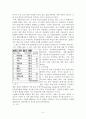 경쟁관계 명품가방 브랜드들의 경영학적 분석 - 명품가방분석,명품가방브랜드분석,명품가방마케팅전략 6페이지